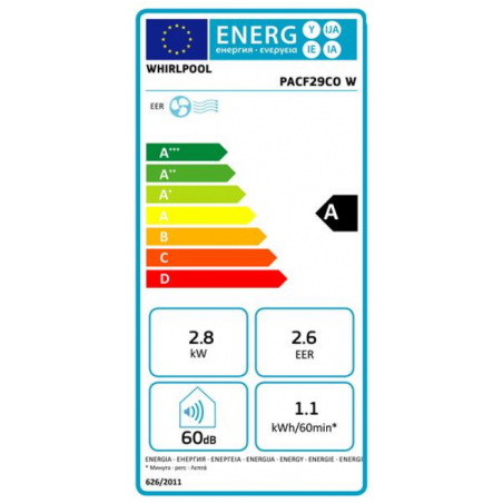 Ventilateur / Climatiseur WHIRLPOOL PACF29COW