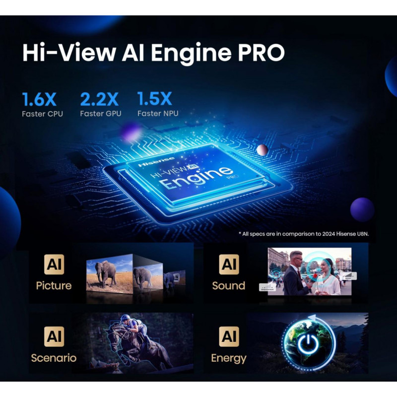 Télévision HISENSE 55U7Q PRO
