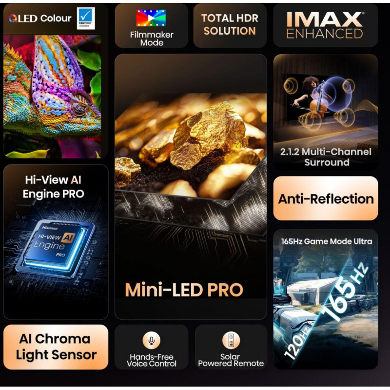 Télévision HISENSE 65U7Q PRO