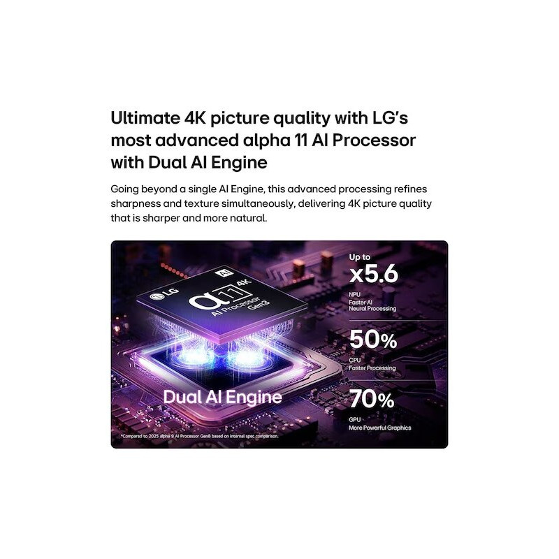 Télévision LG OLED42C6