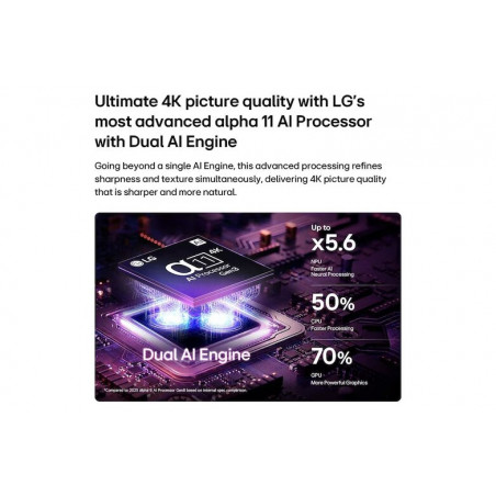 Télévision LG OLED42C6