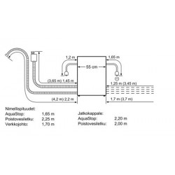 Lave Vaisselle SIEMENS SC76M531EU