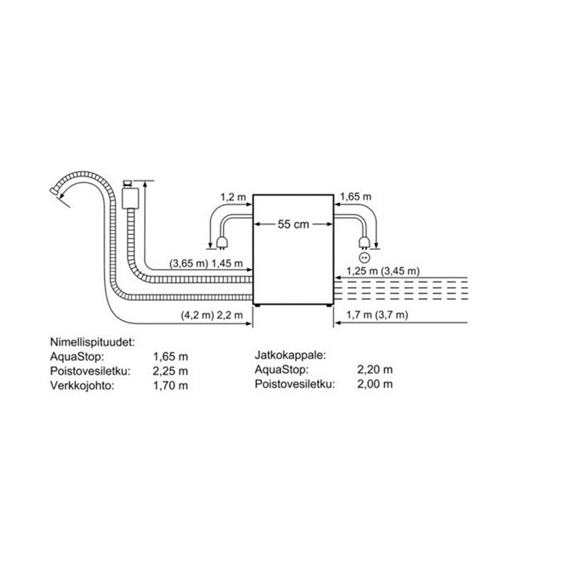 Lave Vaisselle SIEMENS SC76M531EU