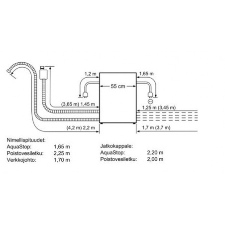 Lave Vaisselle SIEMENS SC76M531EU