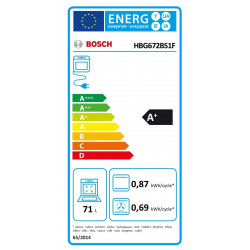 Four BOSCH HBG672BS1F