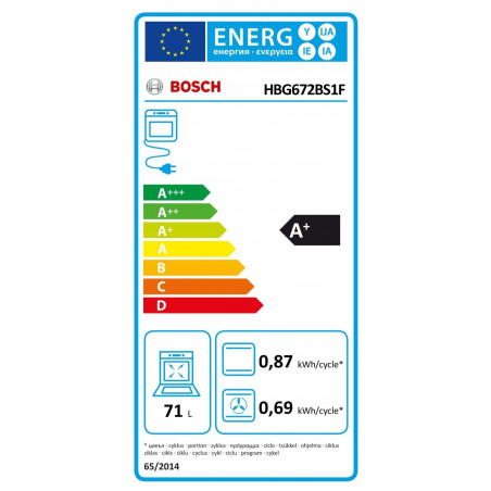 Four BOSCH HBG672BS1F