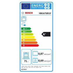 Four BOSCH HBG675BS1F