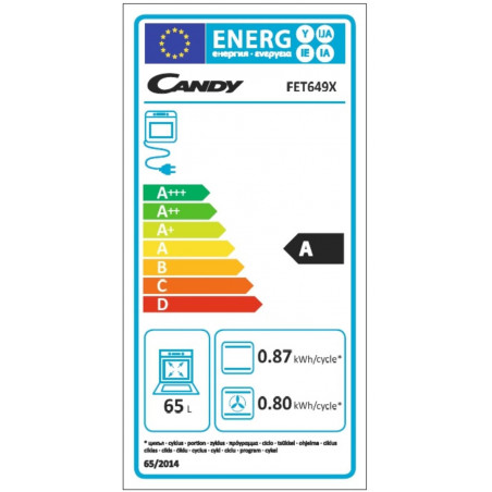 Four CANDY FET649X
