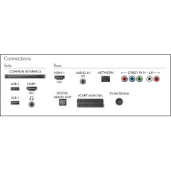 Télévision PHILIPS 32PFH5300/88