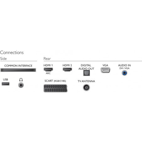 Télévision PHILIPS 22PFH4000/88