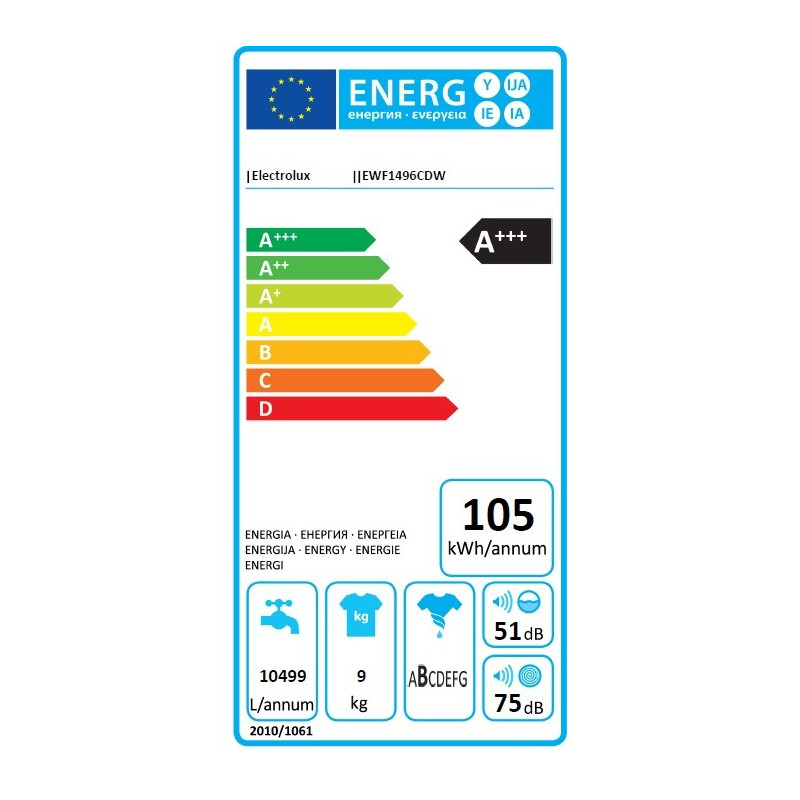 Lave Linge ELECTROLUX EWF1496CDW