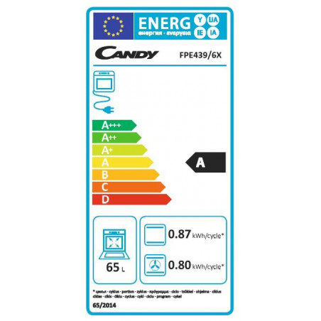 Four CANDY FPE439A/6X