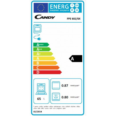 Four CANDY FPE 602A/6X