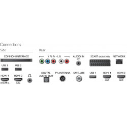 Télévision PHILIPS 32PFS6402/12