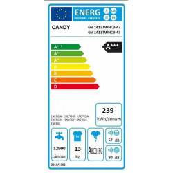 Lave Linge CANDY GV1413TWHC3-47