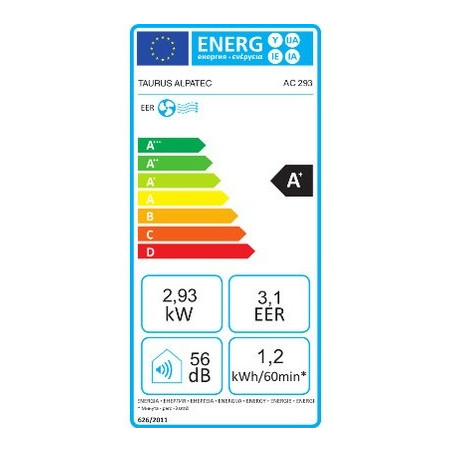 Ventilateur / Climatiseur TAURUS AC293 KT