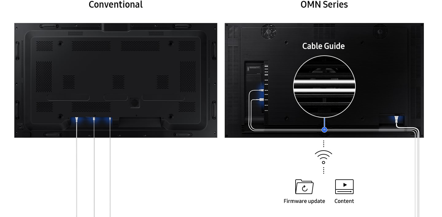 SAMSUNG LH55OMNSLGB/EN