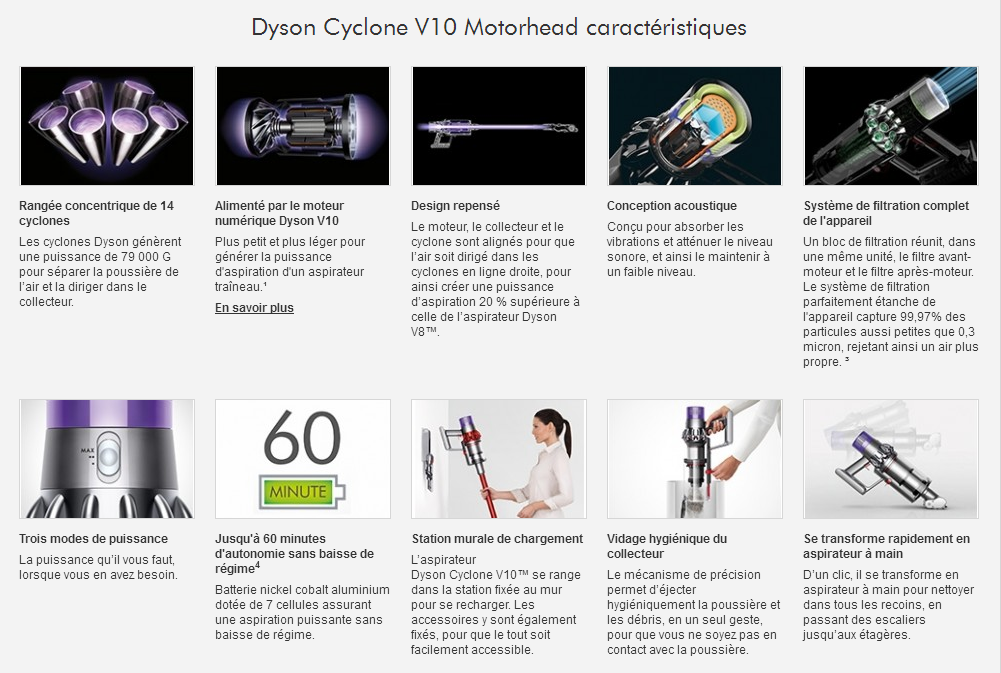 Dyson v10motorhead