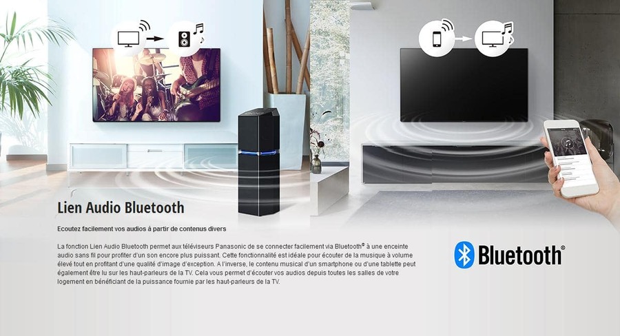 PANASONIC TX65GZ950E