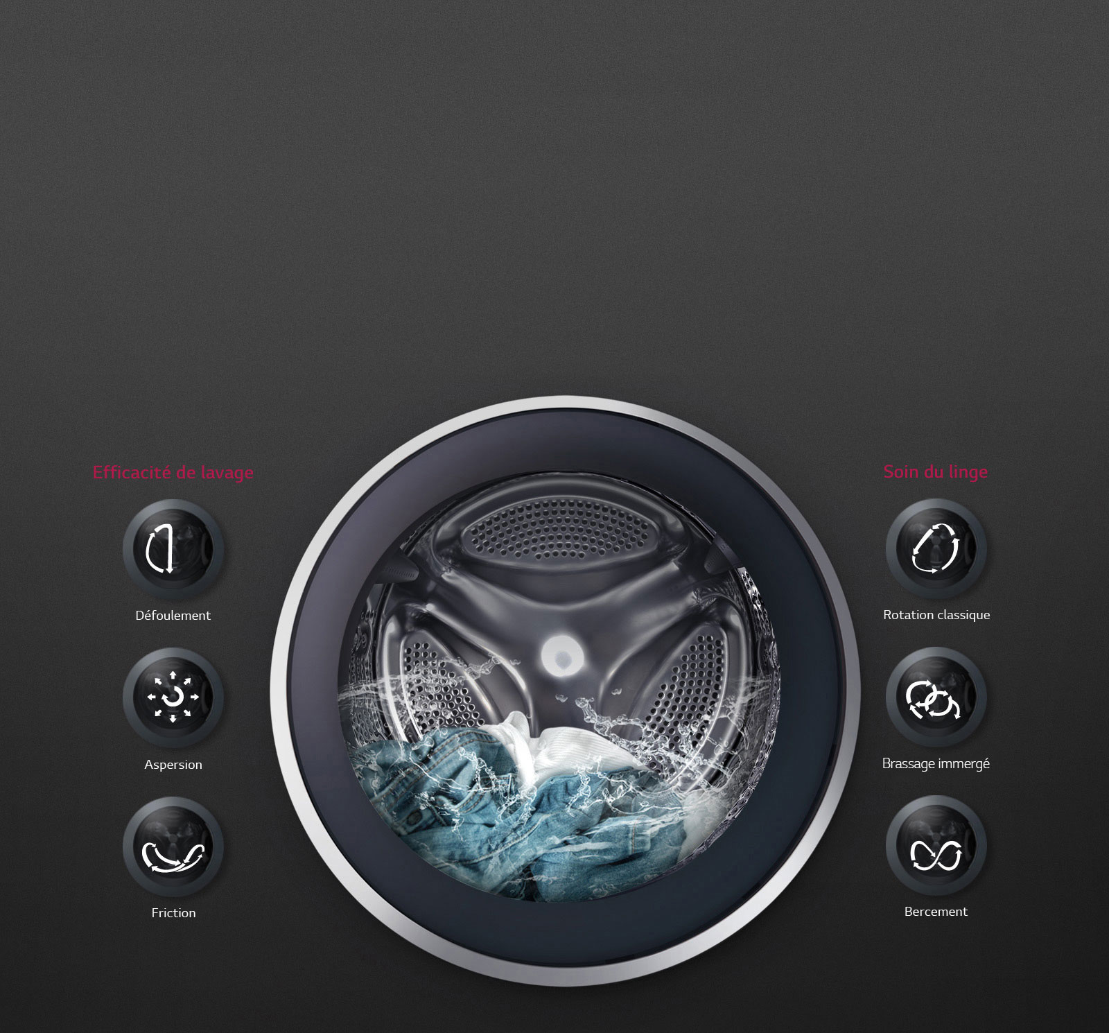 LG F84N42IXS