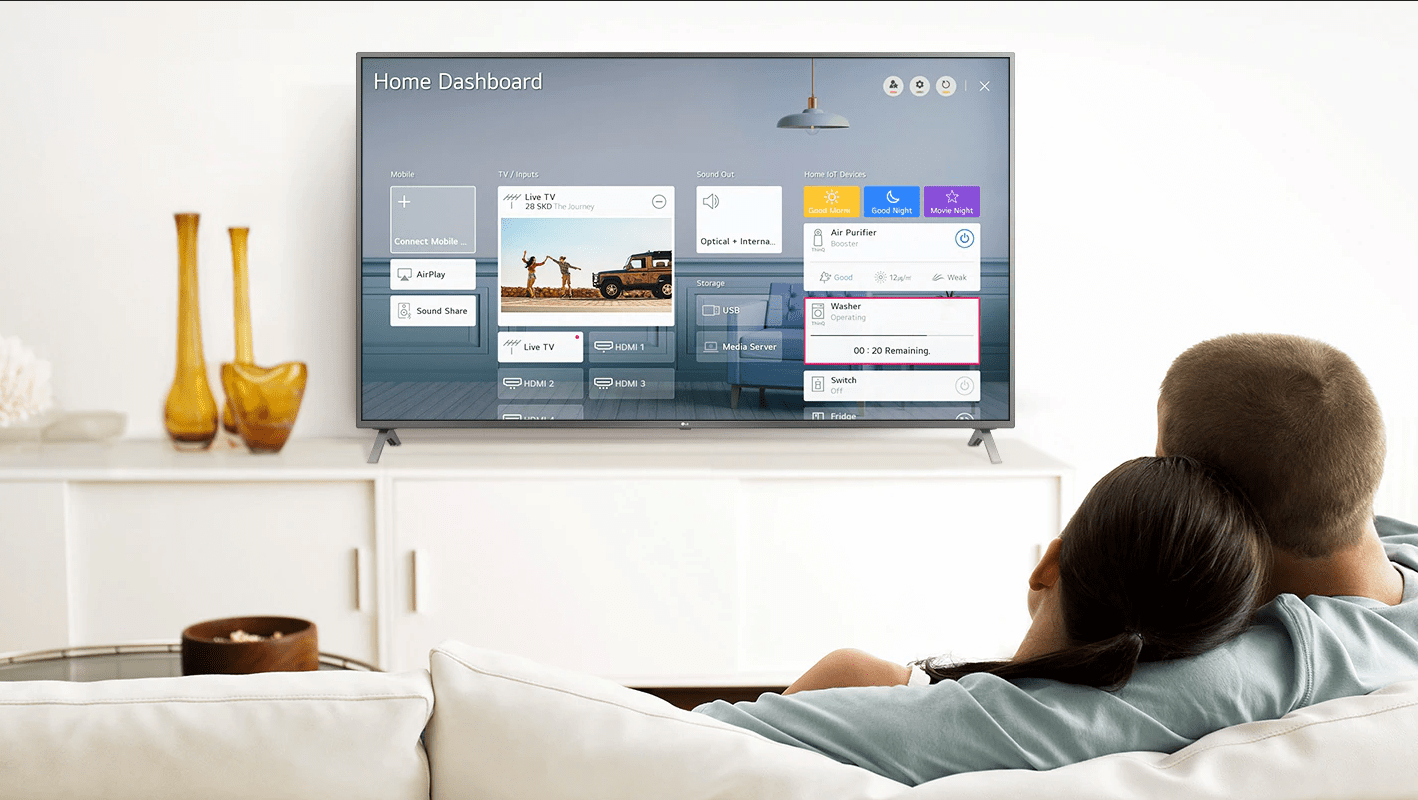 LG 43UN74006LB