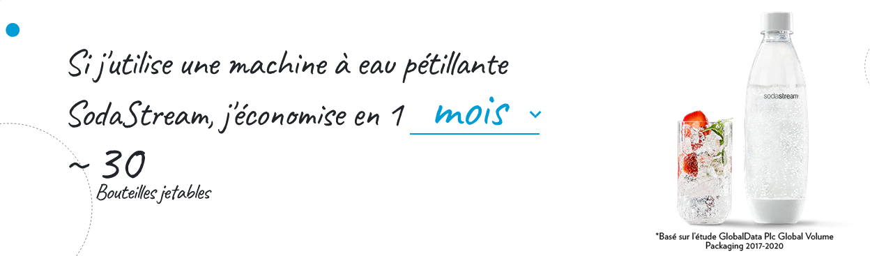 SodaStream E-TERRA Machine à eau pétillante – Sodastream France