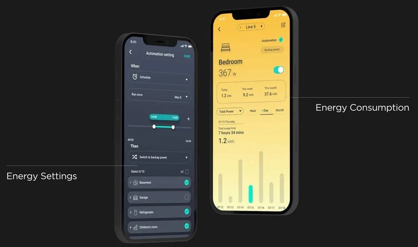 ECOFLOW DELTA PRO