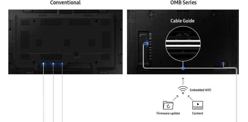 SAMSUNG LH55OMNESGBXEN