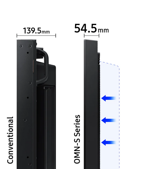 SAMSUNG LH55OMNESGBXEN