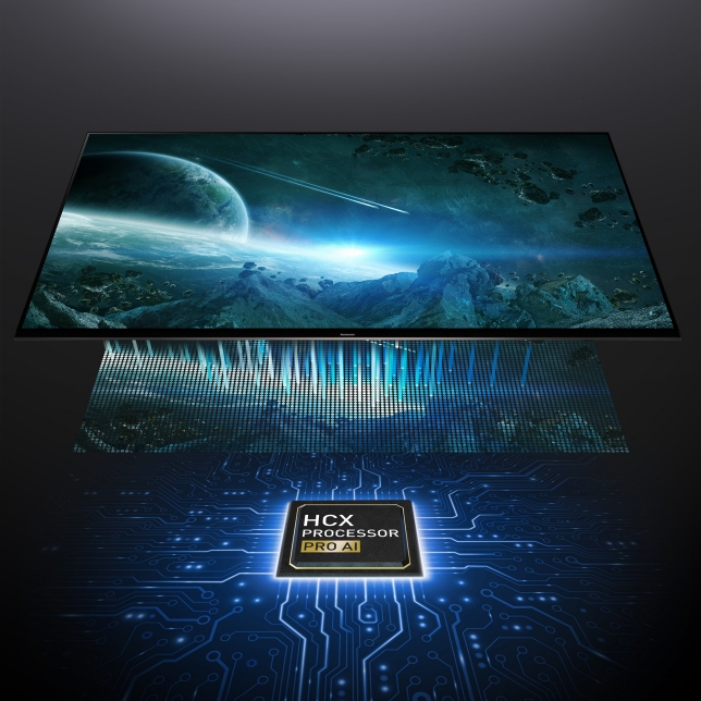 PANASONIC TX-65MZ1500E
