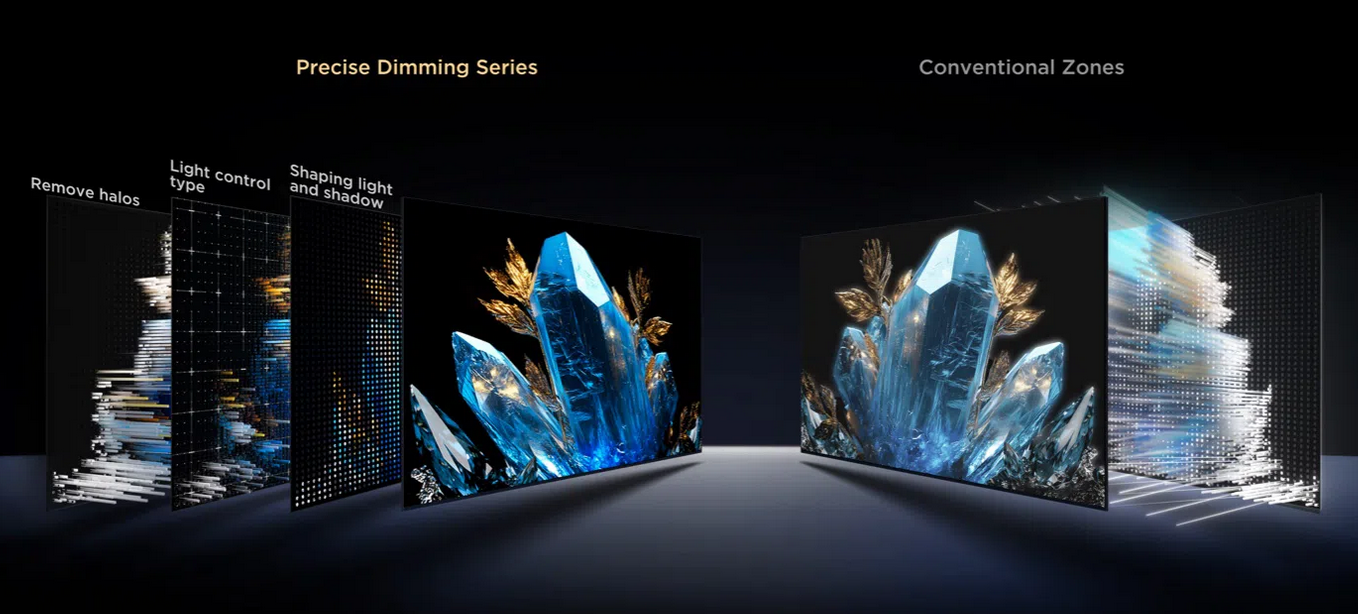 TCL 85C7K