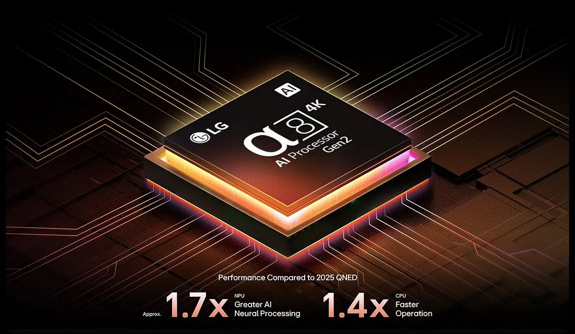 LG 75QNED86A6A