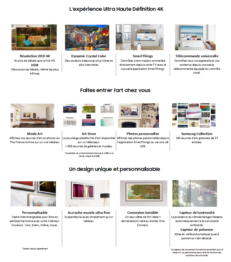 SAMSUNG UE55LS03N frame 2018