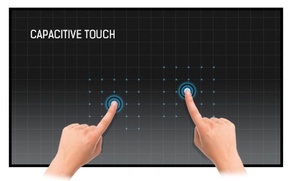 IIYAMA TOUCH TECHNOLOGY